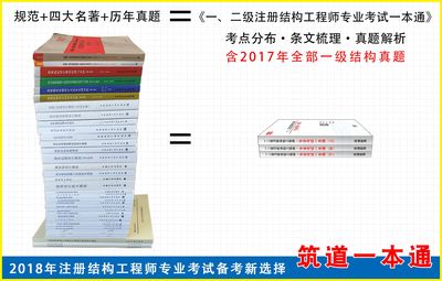 2020年鋼結構設計標準修訂（2020年鋼結構設計規范） 全國鋼結構廠 第1張