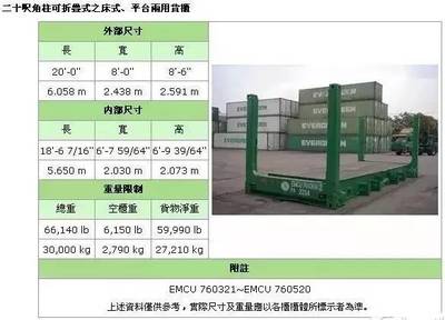 钢材集装箱装箱安全标准（钢材集装箱装箱安全标准更新）