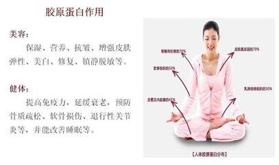 月子里可以吃生葱吗