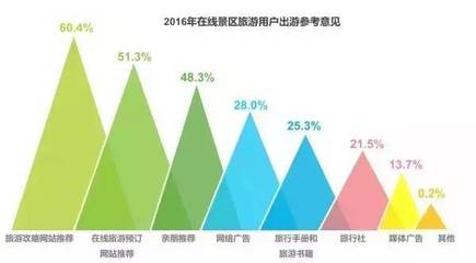 自己的产业什么意思