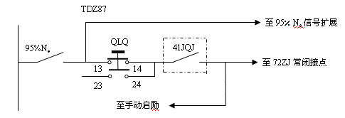 出口继电器原理