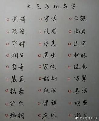 女孩取四个字的名字