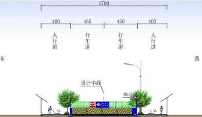 地铁线路平面设计 城市轨