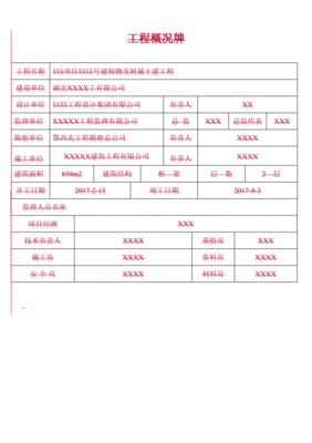 装修工程概况
