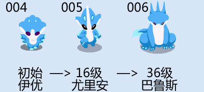 4399赛尔号怎么得伊优