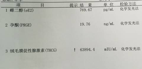 雌二醇化学发光法正觉值是多少