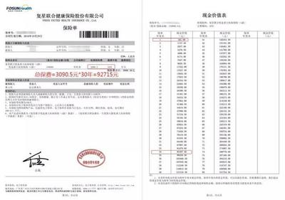 合同保险