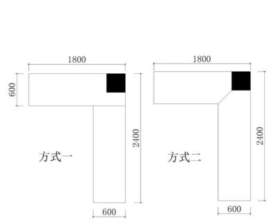 橱柜转角处长度计算