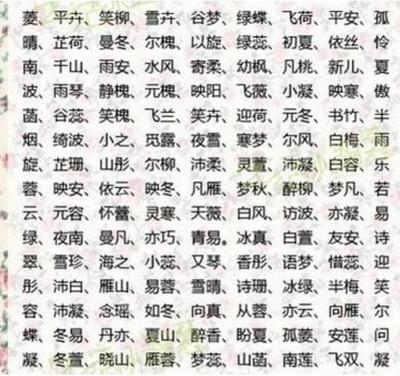 百度起名