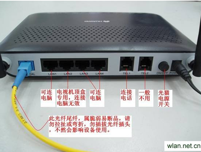 电脑一体机连接机顶盒