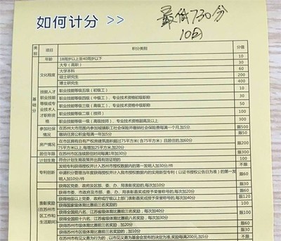 苏州户口如何迁入