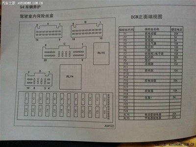 汽车保险丝bcm是什么