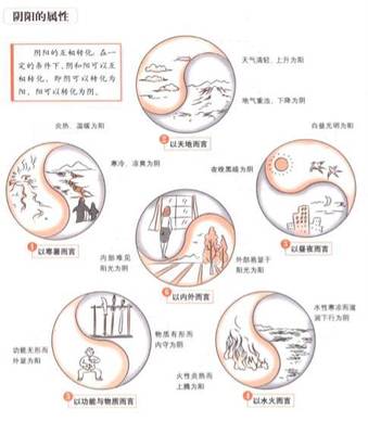 摩字五行属什么