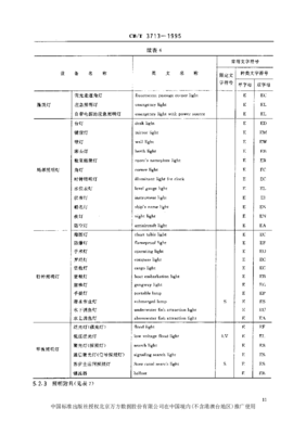 船舶电气常用符号