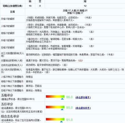 五行土多的女人命好吗