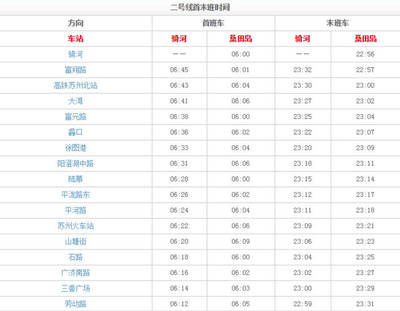 苏州地铁二号线时间