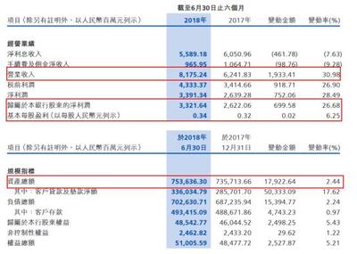 农商银行存100万利息多少