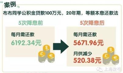 43万贷款20年月供多少钱