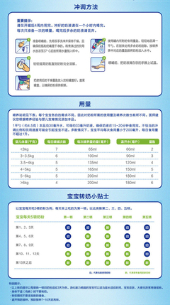 婴幼儿奶粉用量