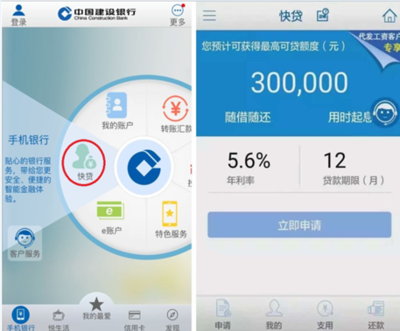 建行快e贷如何养成