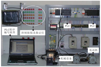 自学船舶plc