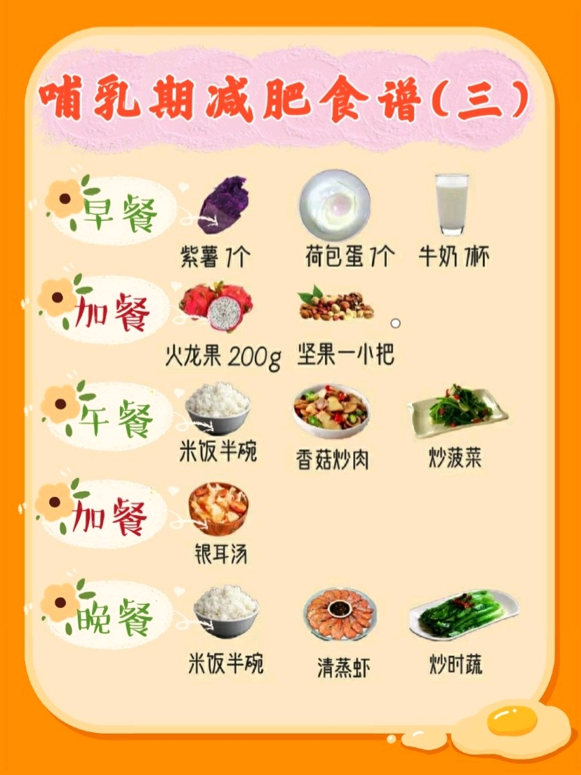 哺乳能减肥吗