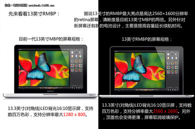 建议你买xps13和rmbp比较好