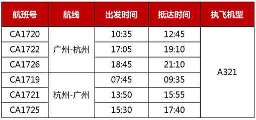 杭州到广州飞机票价