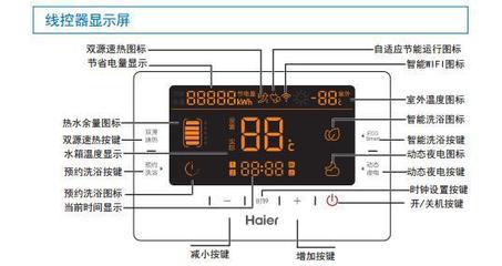电热水器控制面板失灵