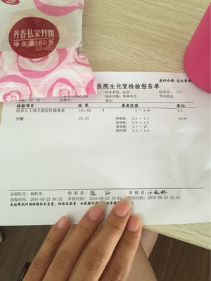 医院查排卵期怎么查