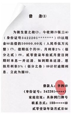 借条范本范文