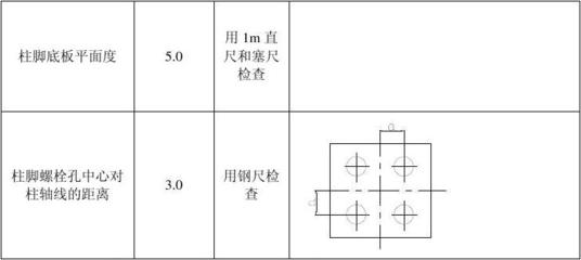天津宏建达建筑工程有限公司(天津宏建达建筑工程有限公司怎么样) 全国钢结构设计公司名录 天津宏建达建筑工程有限公司(天津宏建达建筑工程有限公司怎么样) 全国钢结构设计公司名录