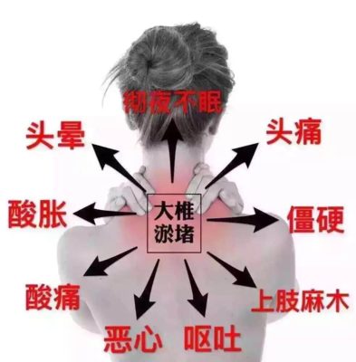 肠胃酸胀是怎么回事啊