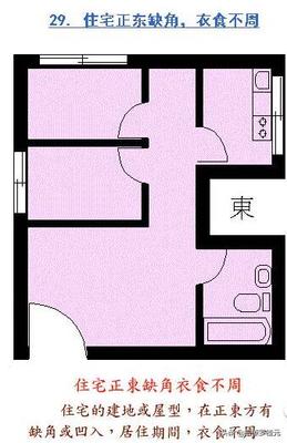 房子正东缺角