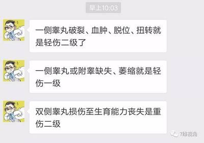 一侧睾丸疼痛是怎么回事