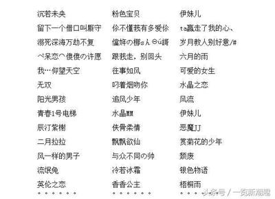 一般人看不懂的网名