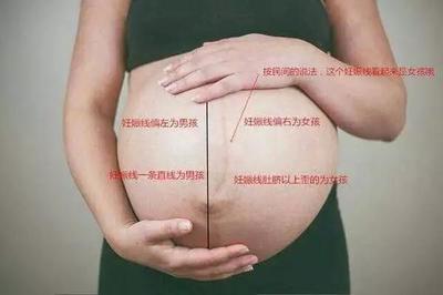 怀孕肚子小是不是胎儿就小