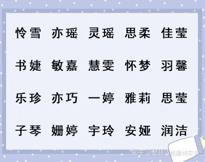 取名诗经楚辞女孩名字