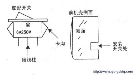 船舶灯接线