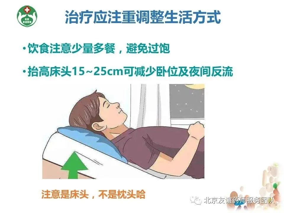 夜里烧心是怎么回事