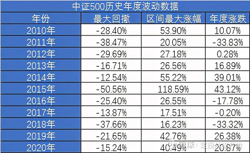 买理才是什么东西