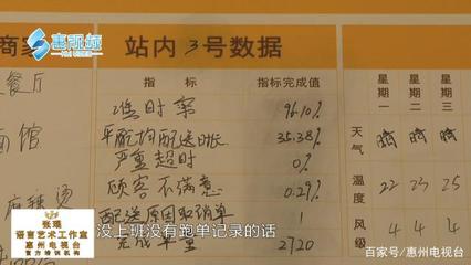 什么病可以请一周病假