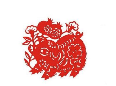 1983年属相是什么