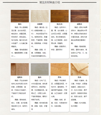家具木材种类