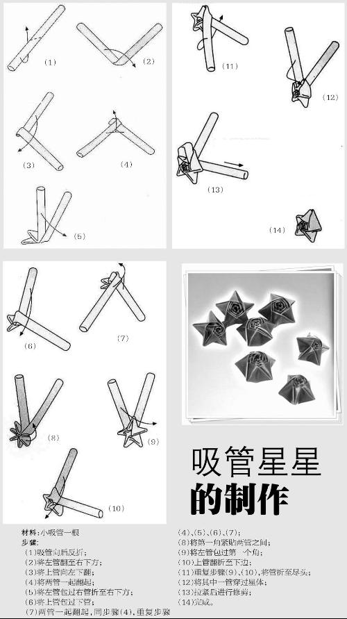 如何折塑料星星图片