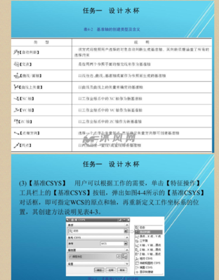 平面设计公司设计任务单,设计