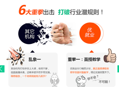 长春朝阳区SEO培训地址在哪里