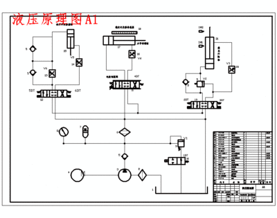 液压原理的机械有哪些