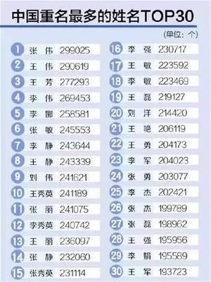 霸气的男生名字
