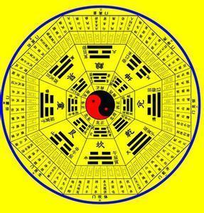 利用生辰八字害人